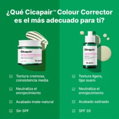 Dr. Jart+ Cicapair Tiger Grass Fluido Corrector SPF35 -Farmacia Quinta Legregranada Ventas dr jart cicapair tiger grass fluido corrector spf35 2