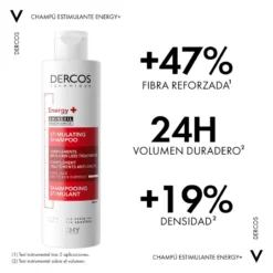 Vichy Dercos Estimulante Champú -Farmacia Quinta Legregranada Ventas vichy dercos estimulante champu 12