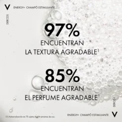 Vichy Dercos Estimulante Champú -Farmacia Quinta Legregranada Ventas vichy dercos estimulante champu 8
